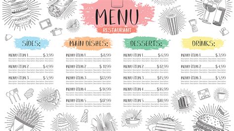 Menu Overview .